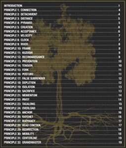 table of contents 32 principles of jiu-jitsu