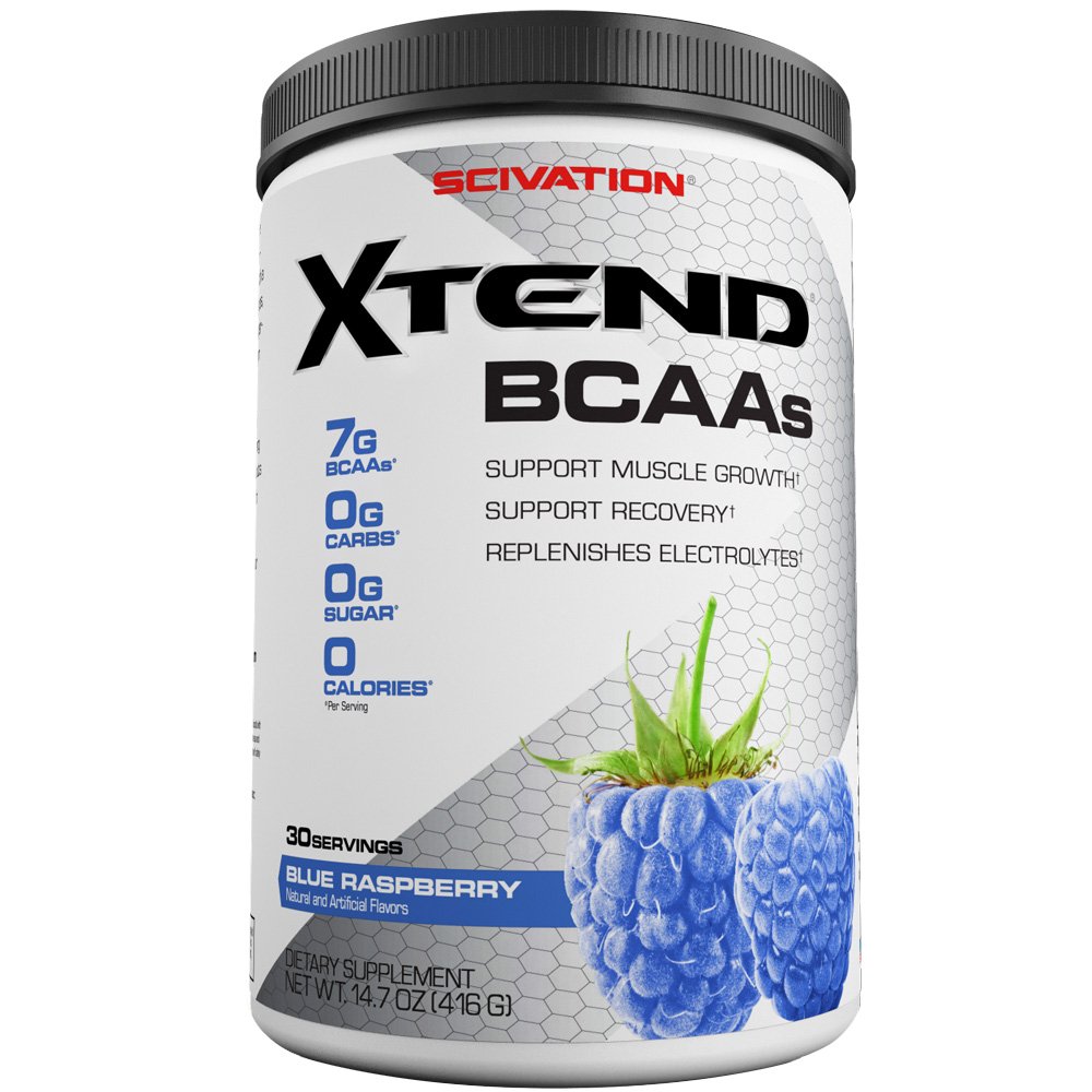 Best BJJ Supplements 2019