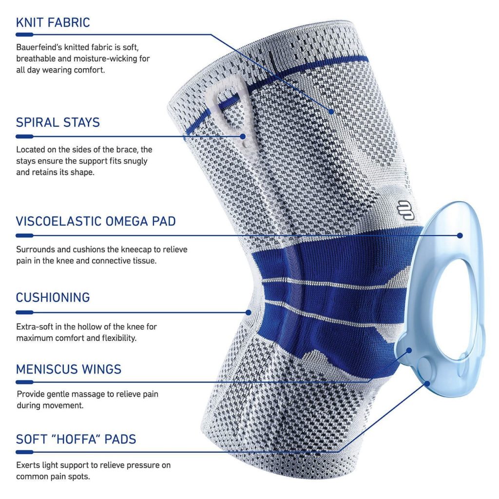 Best BJJ Knee Braces Guide , Bauerfeind GenuTrain Knee Support Brace Review