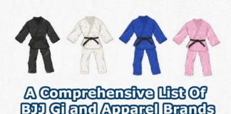 BJJ GI Brands List