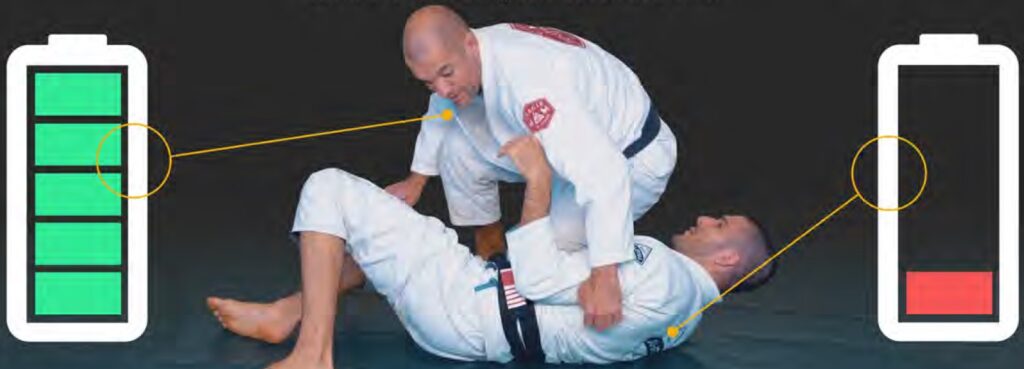 dfepleton principle Gracie brothers