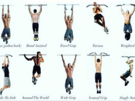 Pull-ups bjj