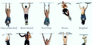 Pull-ups bjj