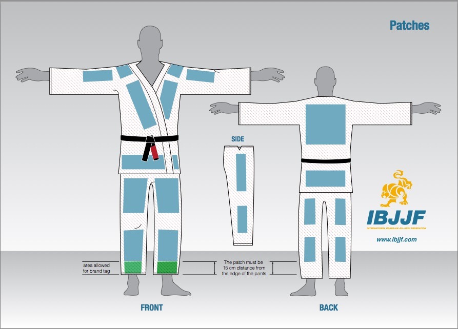 Best BJJ Gi Patches IBJJF Uniform Rules