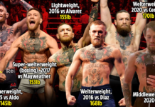 The Fighter Diet: What BJJ/MMA Fighters Eat to Lose Weight Quickly and Safely