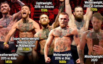 The Fighter Diet: What BJJ/MMA Fighters Eat to Lose Weight Quickly and Safely